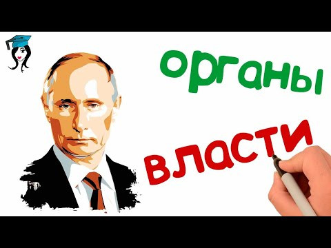 Органы государственной власти РФ 