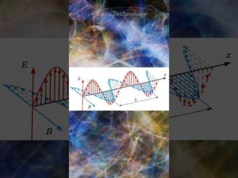 Як поширюється електромагнітна хвиля? | How does an electromagnetic wave propagate?
