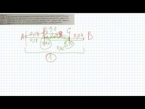 Найти вероятность массы хлеба Д495