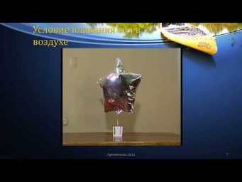 7 класс. Урок 22 апреля 2022 года