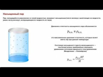 Насыщенный пар. Влажность воздуха.