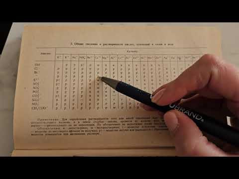Таблица растворимости как понять? Таблица растворимости как понять?