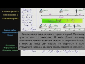 Физика Велосипедист ехал из одного города в другой Половину пути он ехал со скоростью 12 км/ч Далее
