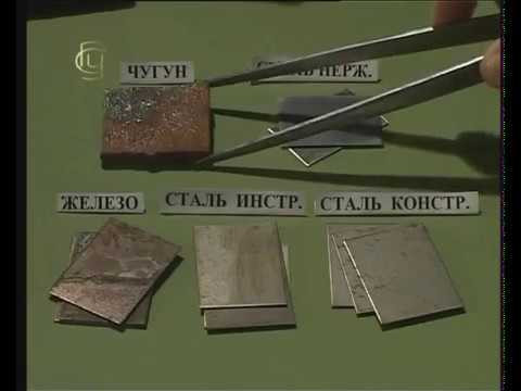 Ознакомление со сплавами