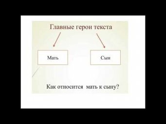 11 класс 27 04 Сочинение Куприн Святая ложь