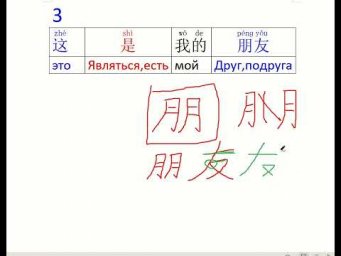 Диалог3 Это мой друг.Через этот урок умеете ли вы представиться друзей на китайском  языке ？