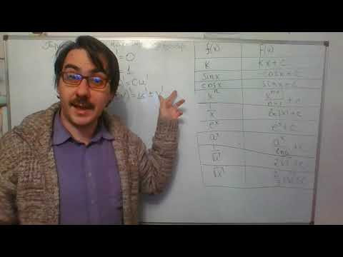 Математический анализ. Три правила нахождения первообразной.