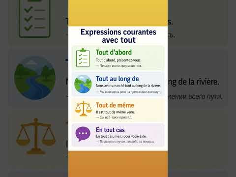 Expression avec tout #французский #французскийснуля #французскийонлайн #французскийпополочкам