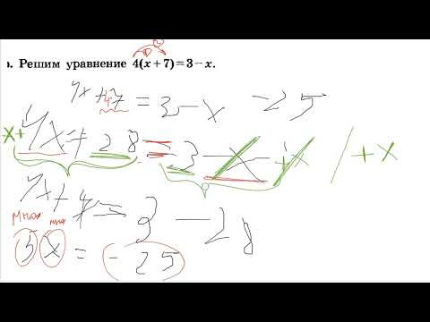 Объясняем решение уравнений на дынях
