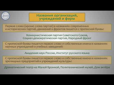 Русский язык 10 язык  Правописание букв в именах собственных