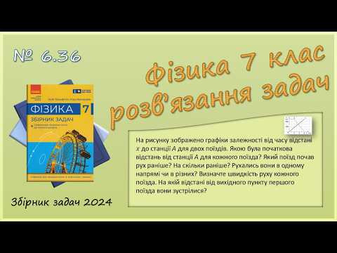 ФІЗИКА-7 | Задача № 6.36 | Графіки руху. Швидкість