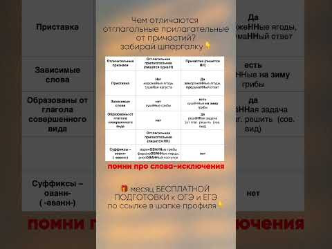 Полезная шпаргалка для тебя
