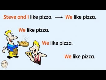 Personal Subject Pronouns (I, you, he, she, it) - Learn Grammar  | Learn English - Mark Kulek ESL