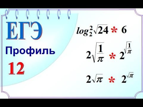 Сравнение чисел с помощью графиков
