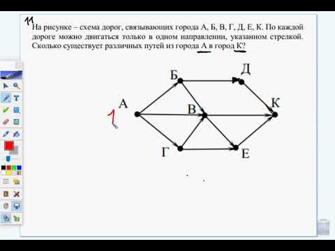 ОГЭ Информатика. Задание 11. Поиск количества путей