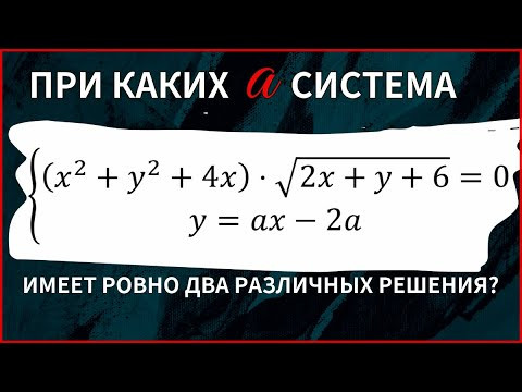 Параметры из ЕГЭ 2023: №1 из 4