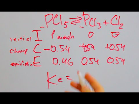 Равновесние. Расчеты константы