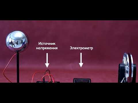 Урок кондесатор
