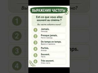 La fr&eacute;quence #французский #урокифранцузького #education