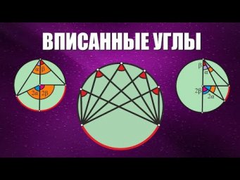 Вписанные углы в окружности