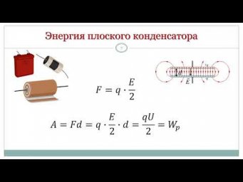 10 класс. Урок 17 мая 2022 года