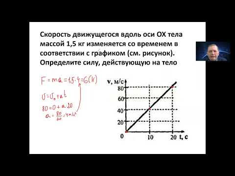 17 занятие - миниЕГЭ 3: повторение механики, МКТ, электродинамики