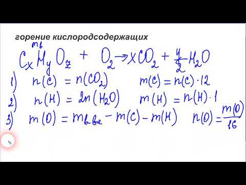 Алгоритм определения молекулярной формулы органическогго вещества по продуктам сгорания