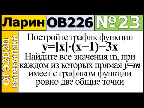 Задание 23 из Варианта Ларина №226 обычная версия ОГЭ-2020.