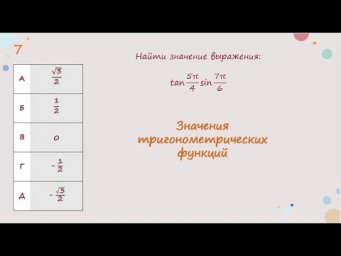 Значения тригонометрических функций