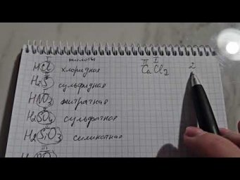 8 класс. Кислоты и соли. Составление формул солей