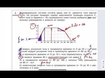 Тренировочный вариант №7 ФИЗКА ЕГЭ 2021 Абель