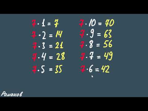 таблица УМНОЖЕНИЯ на 7 ТРЕНАЖЕР 3 и 4 класс как выучить