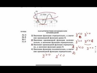 7 задание - Урок 4 Базовая математика ЕГЭ 2025 Абель