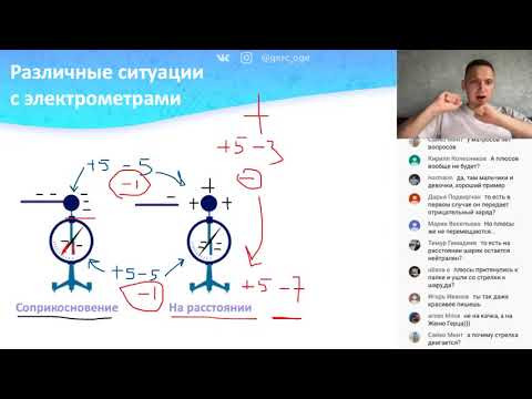 Различные ситуации с электроскопом. Закон сохранения заряда | Часть 62 I Физика ОГЭ Различные ситуации с электроскопом. Закон сохранения заряда | Часть 62 I Физика ОГЭ