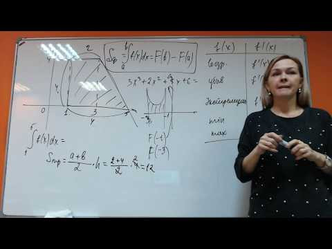 Математика ЕГЭ-112 Разбор пробников Математика ЕГЭ-112 Разбор пробников