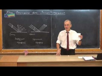 9 кл - 4. Отражение света. Законы отражения