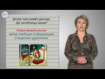 Виды предложений по цели высказывания