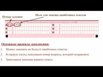 Заполнение бланков ЕГЭ РЯ