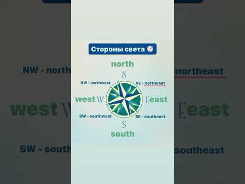 СТОРОНЫ СВЕТА на английском / Cardinal & ordinal directions