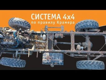 Система 4x4. Решение по правилу Крамера.