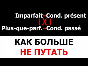 Les conditions irr&eacute;elles - comment choisir les temps ? - Французский с Уго