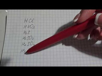 Кислоты. Формулы кислот