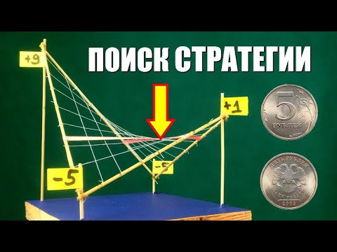 Поиск стратегии и принцип минимакса Поиск стратегии и принцип минимакса