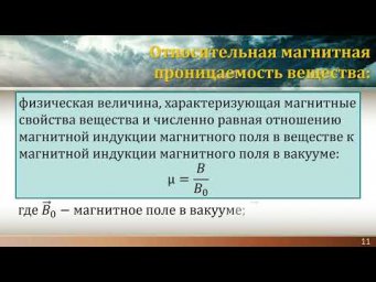 11-кл-041. Природа магнетизму. Магнітні властивості різних речовин.