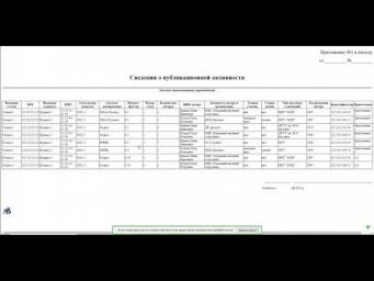 Заполнить из двумерного массива данные в таблицу PHP Д287