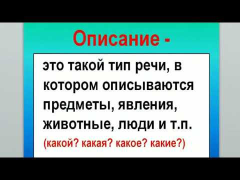 Текст Типы и стили речи Текст Типы и стили речи