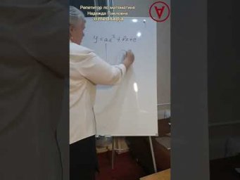 Важно: функции и их графики. #математика #егэ #огэ #репетиторматематики #егэматематика #егэпрофиль