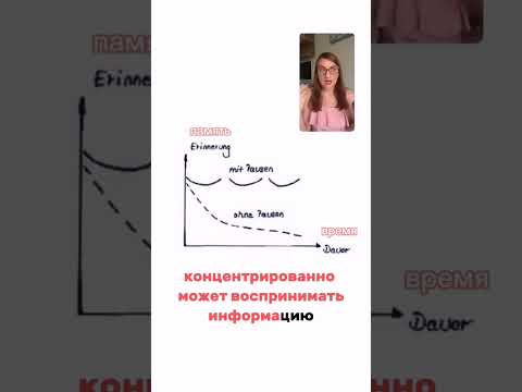 сколько минут в день нужно заниматься 