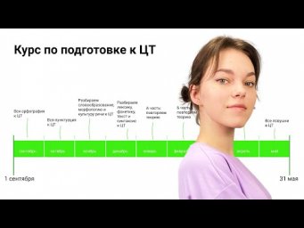 Курс для подготовки к ЦТ