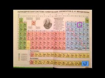 Тесты по химии. Строение атома. А12 Демо 2015